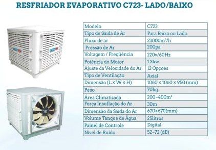 RESFRIADOR EVAPORATIVO / ClIMATIZADOR ECOLOGICO C723 LADO/BAIXO